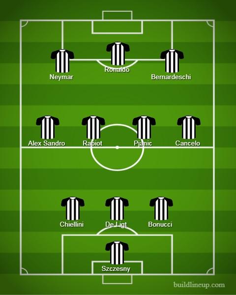 Formasi Juventus jika kedatangan Neymar dari PSG. (3-4-3) Copyright: buildlineup.com/INDOSPORT