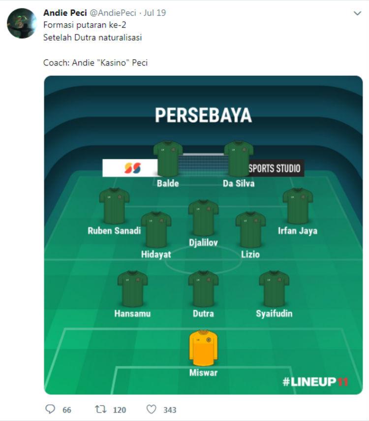 Formasi Persebaya Surabaya di putaran kedua Liga 1 2019 versi Andie Peci. Copyright: Twitter/@AndiePeci