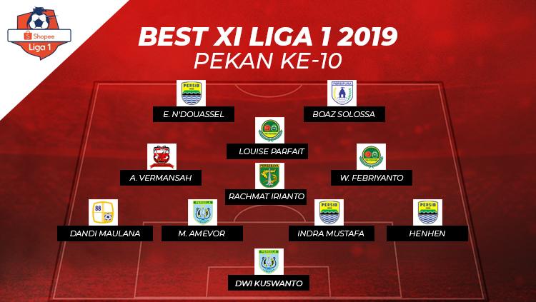 Starting Tebaik Liga 1 pekan ke-10. Copyright: Grafis: Eli Suhaeli/INDOSPORT