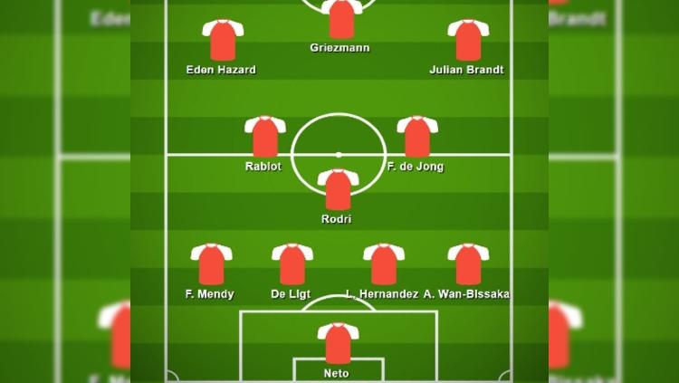 Indosport - Starting XI mengerikan pemain yang pindah di bursa transfer musim panas jelang 2019/20.
