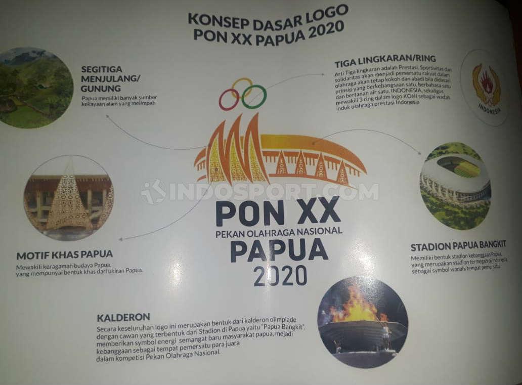 Logo PON Papua XX. Copyright: Sudjarwo/INDOSPORT