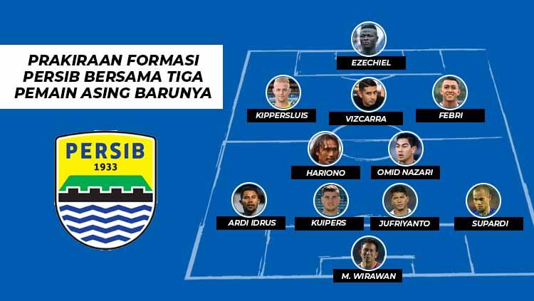 Prakiraan formasi Persib bersama tiga pemain asing barunya. Copyright: Grafis: Eli Suhaeli/INDOSPORT
