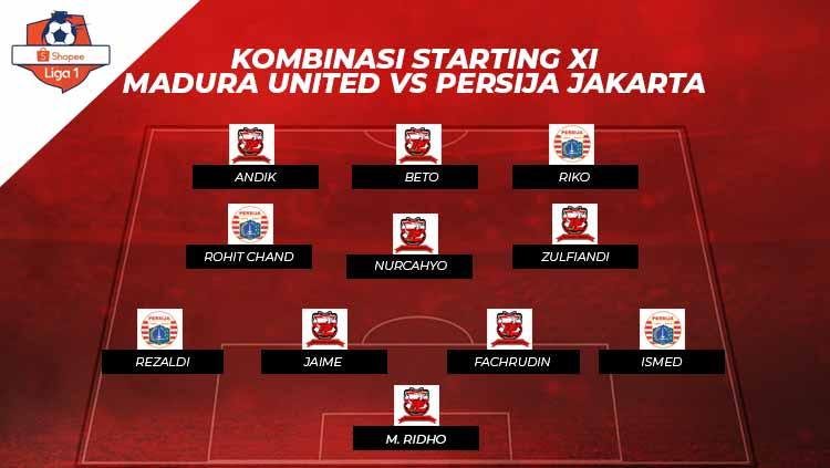 Kombinasi Starting XI Madura United vs Persija Jakarta. Copyright: Grafis: Eli Suhaeli/INDOSPORT