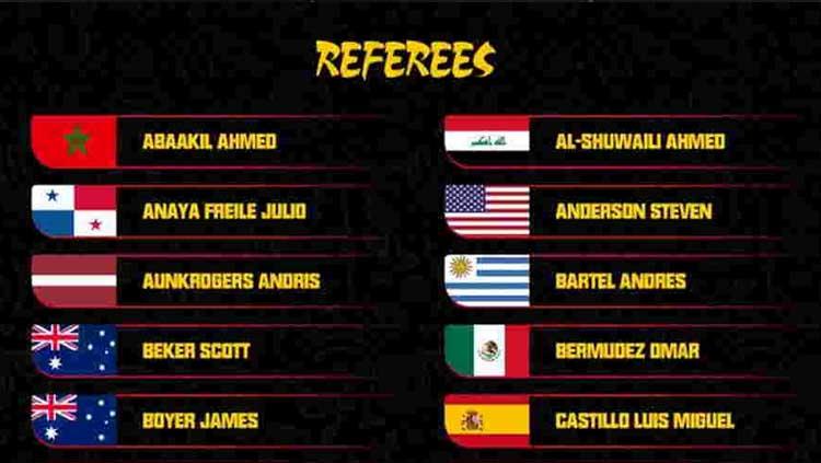 Daftar Nama Wasit FIBA World Cup 2019 Copyright: FIBA