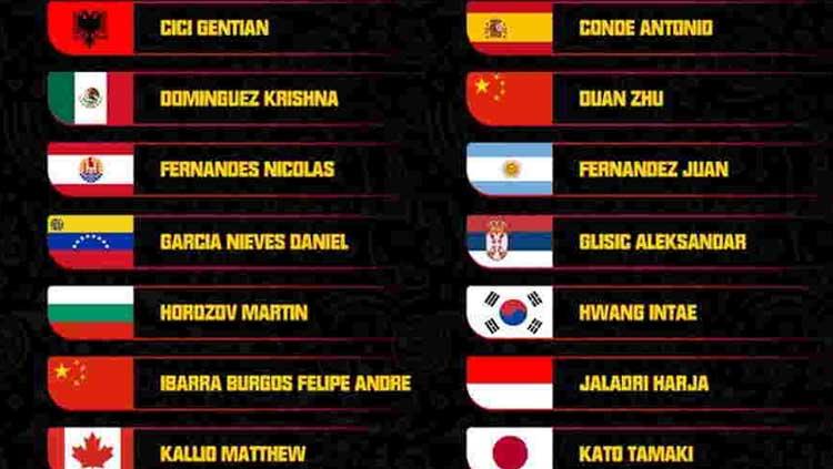 Daftar Nama Wasit FIBA World Cup 2019 Copyright: FIBA