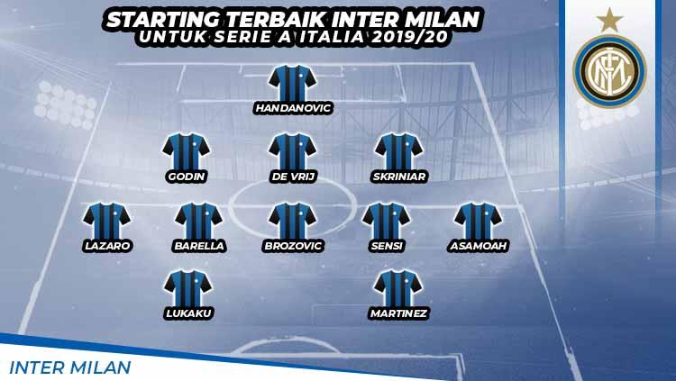 Starting Terbaik Inter Milan Serie A Italia 2019-20. Copyright: Grafis: Yanto/Indosport.com