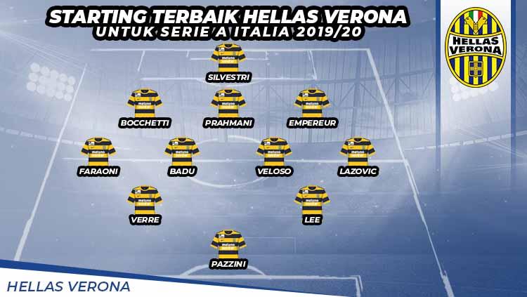 Starting Terbaik Hellas Verona Serie A Italia 2019-20. Copyright: Grafis: Yanto/Indosport.com