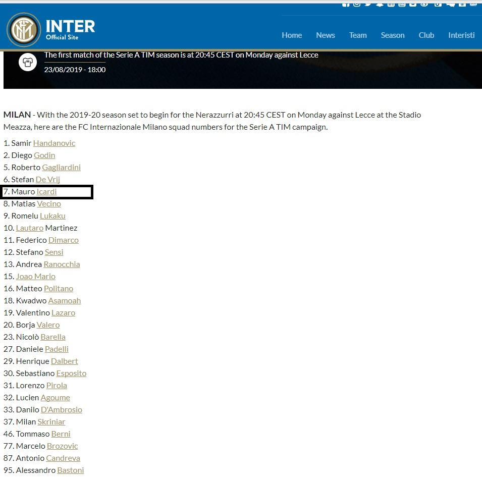 Daftar Pemain Inter Milan di Serie A musim 2019/20 Copyright: inter.it
