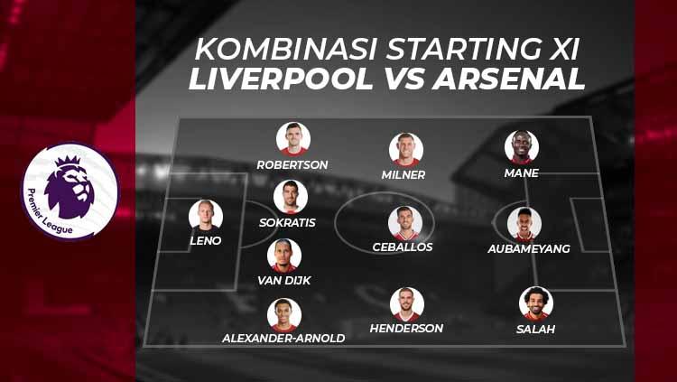 Kombinasi starting XI Liverpool vs Arsenal. Copyright: Grafis: Eli Suhaeli/INDOSPORT