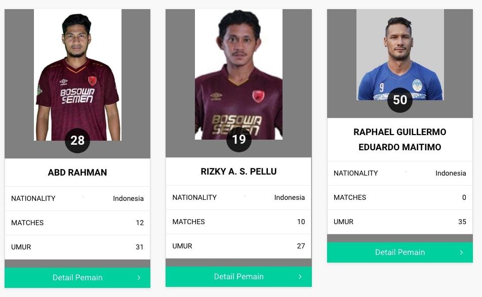 Nama Raphael Maitimo langsung terdaftar di situs resmi Liga 1. Copyright: https://liga-indonesia.id/