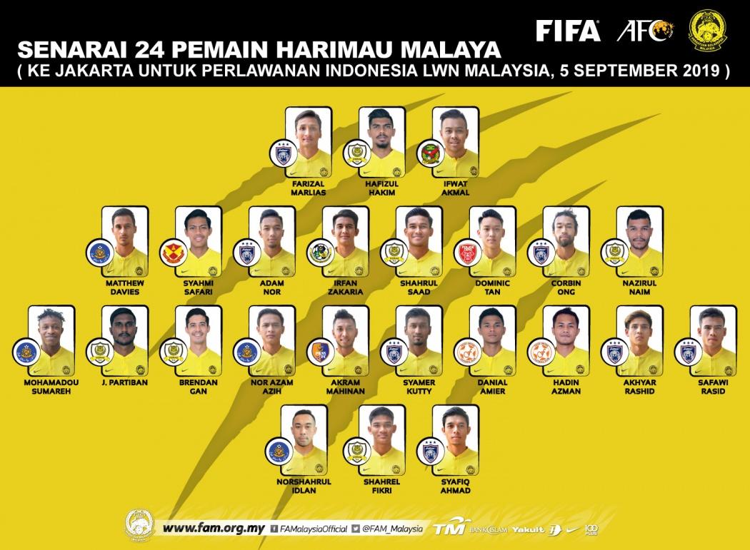 Daftar pemain Timnas Malaysia untuk menghadapi Timnas Indonesia. Copyright: FAM.org.my