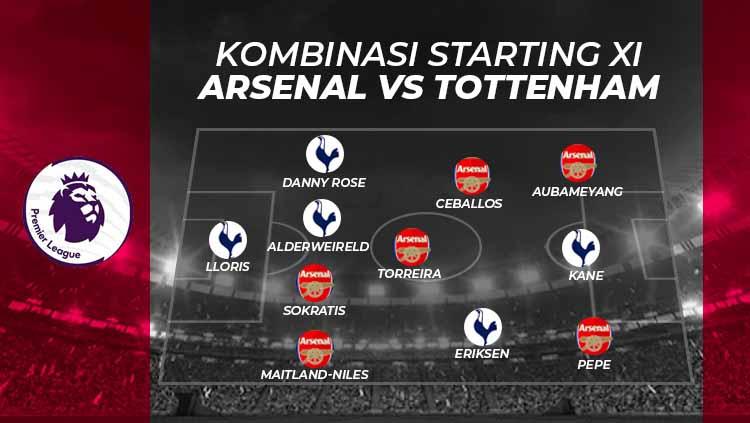 Kombinasi starting XI Arsenal vs Tottenham Hotspur. Copyright: INDOSPORT