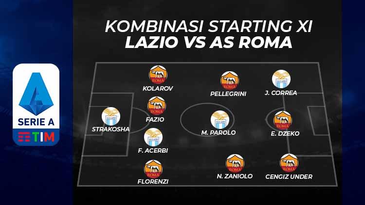 Kombinasi starting XI Lazio vs AS Roma. Copyright: INDOSPORT