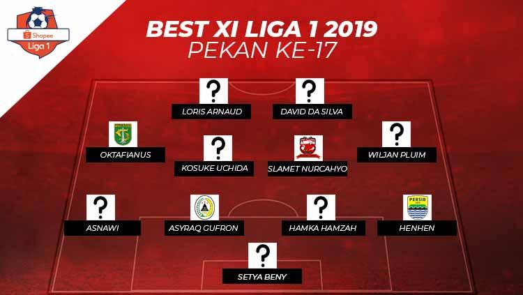 Starting terbaik Liga 1 2019 pekan ke-17.