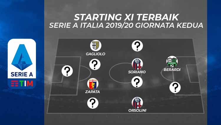 Starting XI Terbaik Serie A Italia 2019/20 Giornata Kedua.