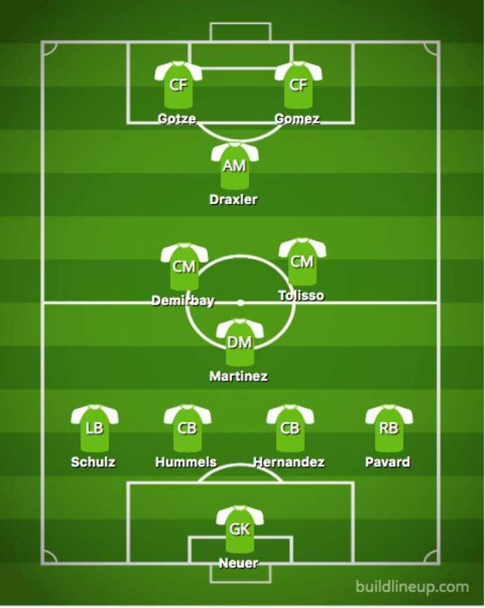 Starting XI Bundesliga Jerman. Copyright: givemesport.com