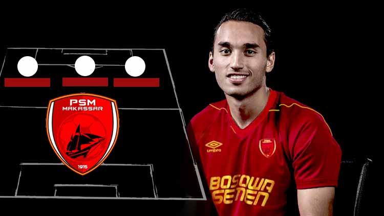 Berikut kombinasi starting XI dari pertandingan Liga 1 2019 antara Persebaya Surabaya vs PSM Makassar yang sama-sama 'digerogoti' Timnas Indonesia.