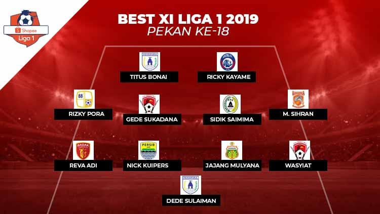 Starting terbaik Liga 1 2019 pekan ke-18. Copyright: INDOSPORT