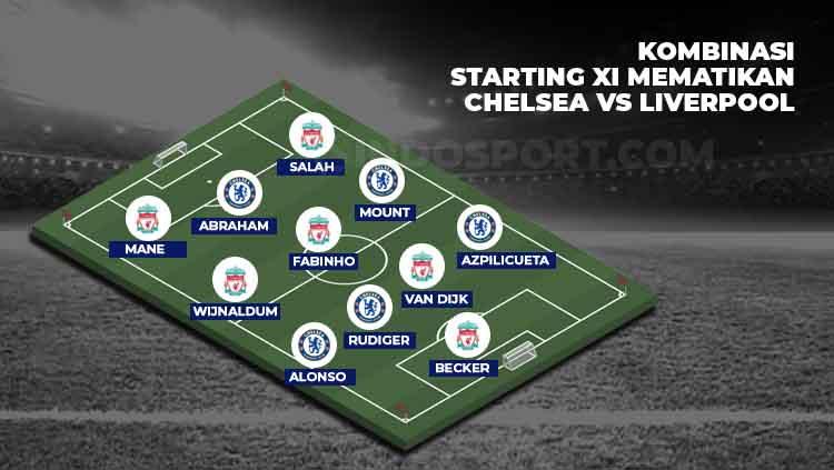 Starting kombinasi Chelsea vs Liverpool Copyright: Grafis: Eli Suhaeli/INDOSPORT