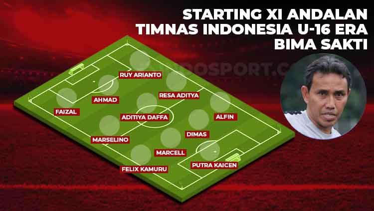 Starting XI andalan Timnas Indonesia U-16 era Bima Sakti. Copyright: INDOSPORT