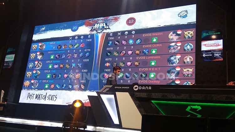 Kompetisi eSports Mobile Legends Profesional League (MPL) 2020 telah memasuki hari ketiga. Ada pertandingan antara RRQ lawan Alter Ego, dan duel EVOS vs ONIC. - INDOSPORT