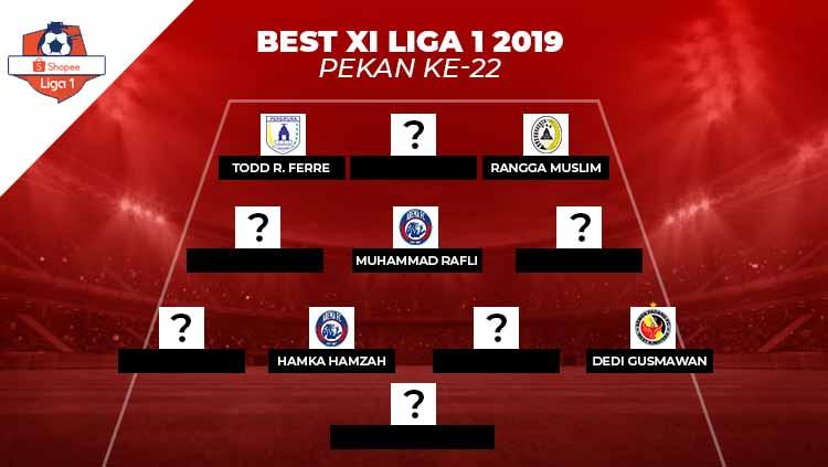 Starting terbaik Liga 1 2019 Pekan 22.