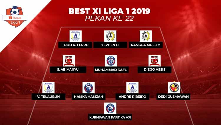 Starting terbaik Liga 1 2019 Pekan 22. Copyright: Grafis: Indosport.com