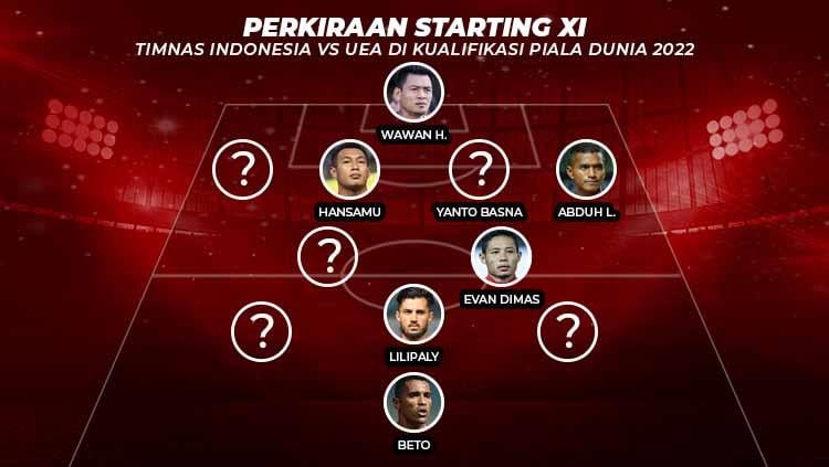 Perkiraan Starting XI Timnas Indonesia vs UEA di Kualifikasi Piala Dunia 2022. - INDOSPORT