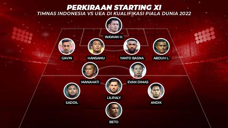 Perkiraan Starting XI Timnas Indonesia vs UEA di Kualifikasi Piala Dunia 2022. Copyright: Grafis: Yanto/Indosport.com