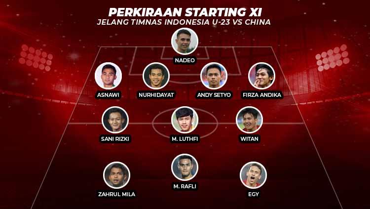 Prakiraan Starting XI Jelang Timnas Indonesia U-23 vs China Copyright: INDOSPORT