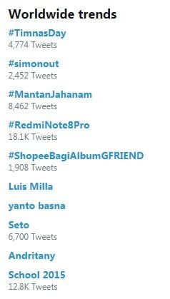 NAma Luis Milla hingga Seto muncul dalam trending topic twitter paska kekalahan Timnas Indonesia atas Vietnam di Kualifikasi Piala Dunia 2022, Selasa (15/10/19). Copyright: twitter