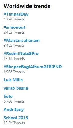 NAma Luis Milla hingga Seto muncul dalam trending topic twitter paska kekalahan Timnas Indonesia atas Vietnam di Kualifikasi Piala Dunia 2022, Selasa (15/10/19). Copyright: twitter