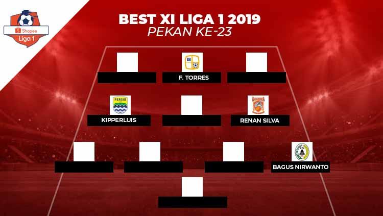 Pemain klub Persib Bandung mendominasi starting eleven terbaik Shopee Liga 1 2019 pekan ke-23. Berikut susunan lengkapnya. - INDOSPORT