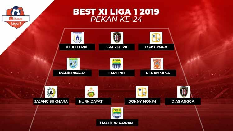 Best Starting XI Liga 1 2019 pekan ke-24 Copyright: INDOSPORT