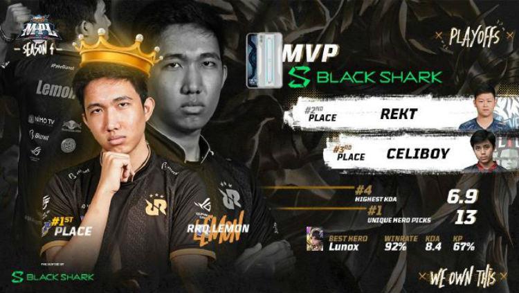 Rex Regum Qeon Dari Bahasa Apa - Polixio