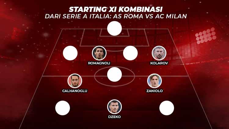 Starting XI Kombinasi dari Pertandingan Serie A Italia: AS Roma vs AC Milan. - INDOSPORT