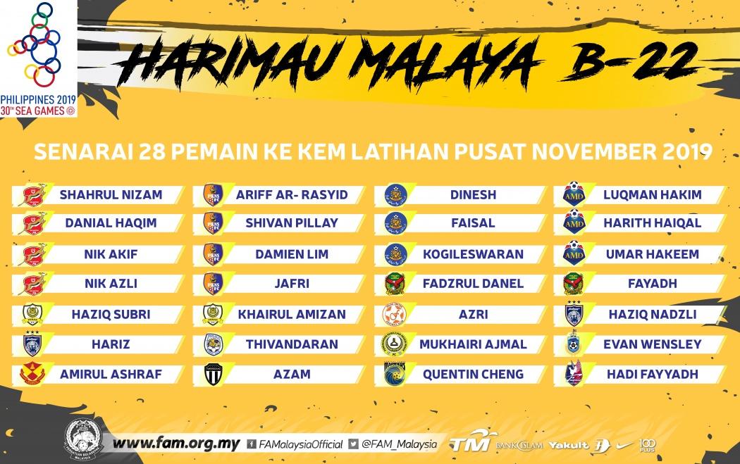 Daftar pemain Timnas Malaysia U-23 untuk SEA Games 2019. Copyright: FAM.org.my