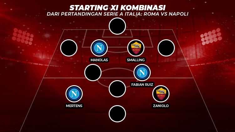 Kombinasi starting XI AS Roma vs Napoli