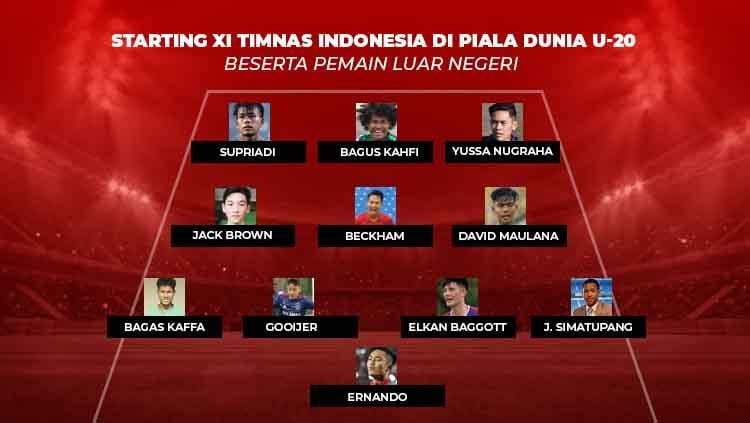 Starting XI Timnas Indonesia di Piala Dunia U-20 Beserta Pemain Luar Negeri Copyright: INDOSPORT