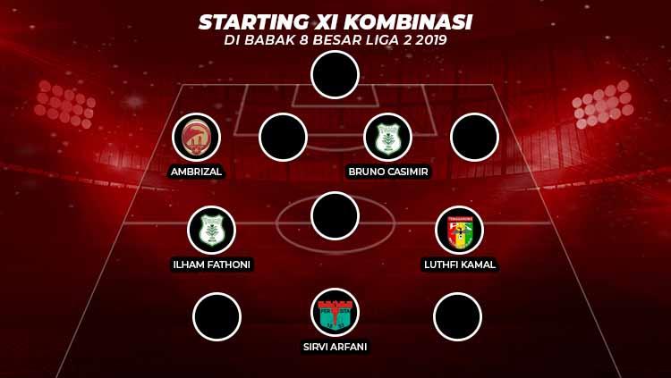 Kombinasi Starting XI Di 8 Besar Liga 2: PSMS Dan Persita Dominasi ...