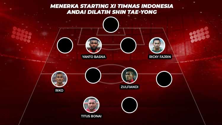 Menerka Starting XI Timnas Indonesia Andai Dilatih Shin Tae-yong
