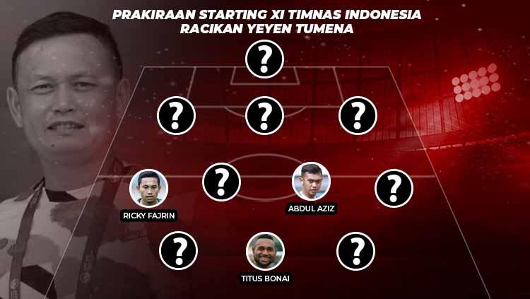 Prakiraan Starting XI Timnas Indonesia Racikan Yeyen Tumena - INDOSPORT