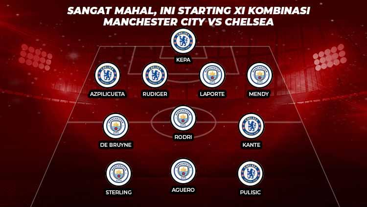 Starting XI Kombinasi Manchester city vs Chelsea Copyright: INDOSPORT