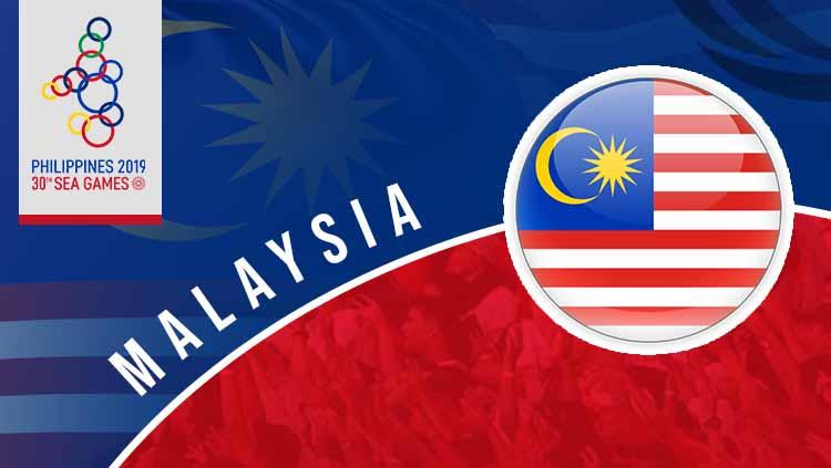 Profil Sea Games 2019 Malaysia.