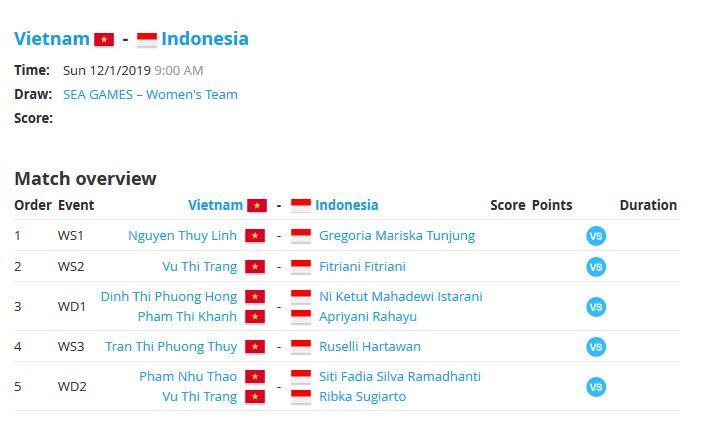 Berikut skuat resmi tim bulutangkis putri Indonesia lawan Vietnam di SEA Games 2019. Copyright: tournamentsoftware