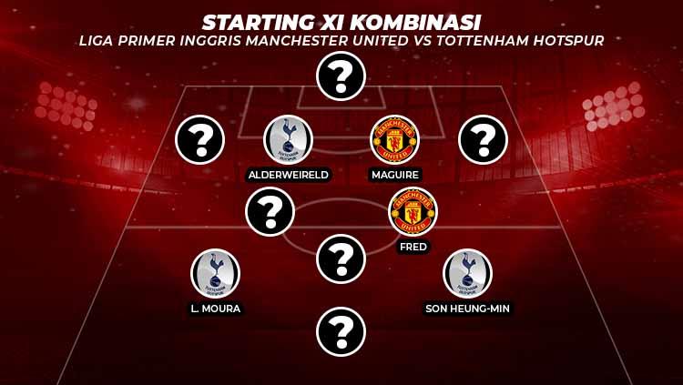 Kombinasi starting XI Manchester United vs Tottenham Hotspur di Liga Primer Inggris.
