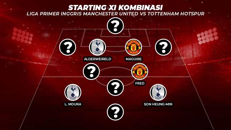 Kombinasi starting XI Manchester United vs Tottenham Hotspur di Liga Primer Inggris. - INDOSPORT
