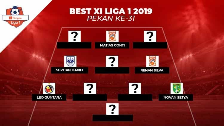 Best Starting XI Liga 1 2019 pekan ke-31 - INDOSPORT