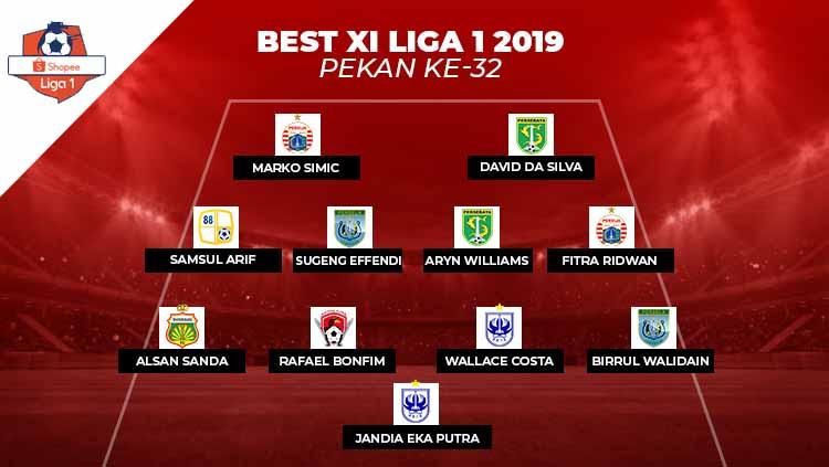 Best Starting XI Liga 1 2019 pekan ke-32. Copyright: Grafis: Ynt/Soicaumienbac.cc