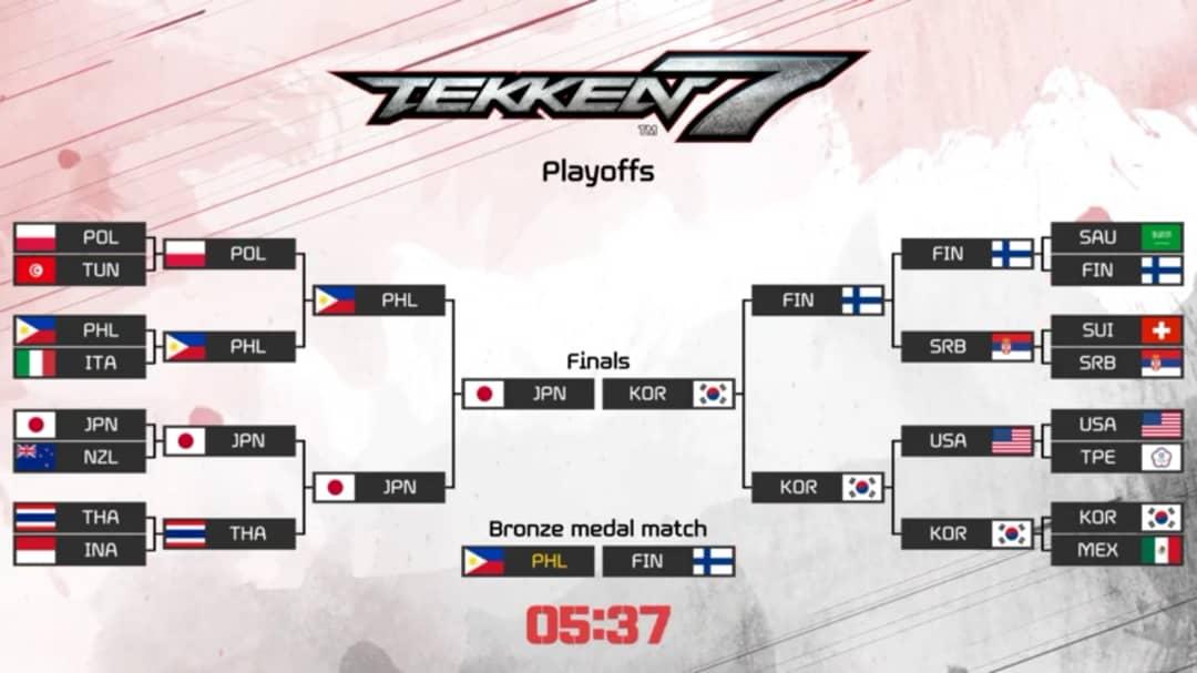 Playoffs Tekken 7 di International eSports Federation Copyright: International eSports Federation
